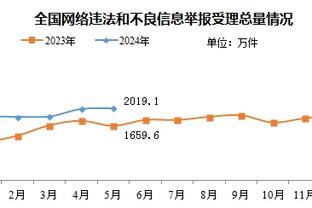 强硬！陈国豪首节得到4分抢下7个板 其中包括4个前场板！